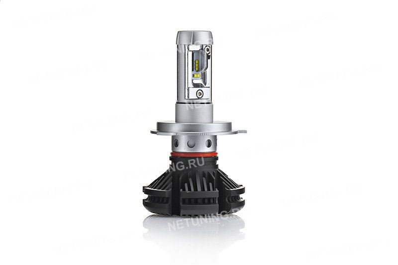     H4-x3